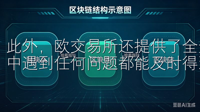 此外，欧交易所还提供了全天候的客户服务，确保您在投资过程中遇到任何问题都能及时得到解决。