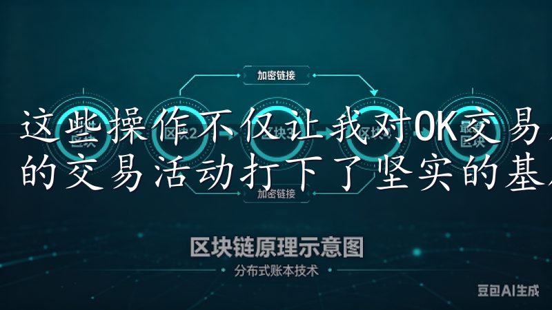 这些操作不仅让我对OK交易所有了更全面的了解，也为我后续的交易活动打下了坚实的基础。